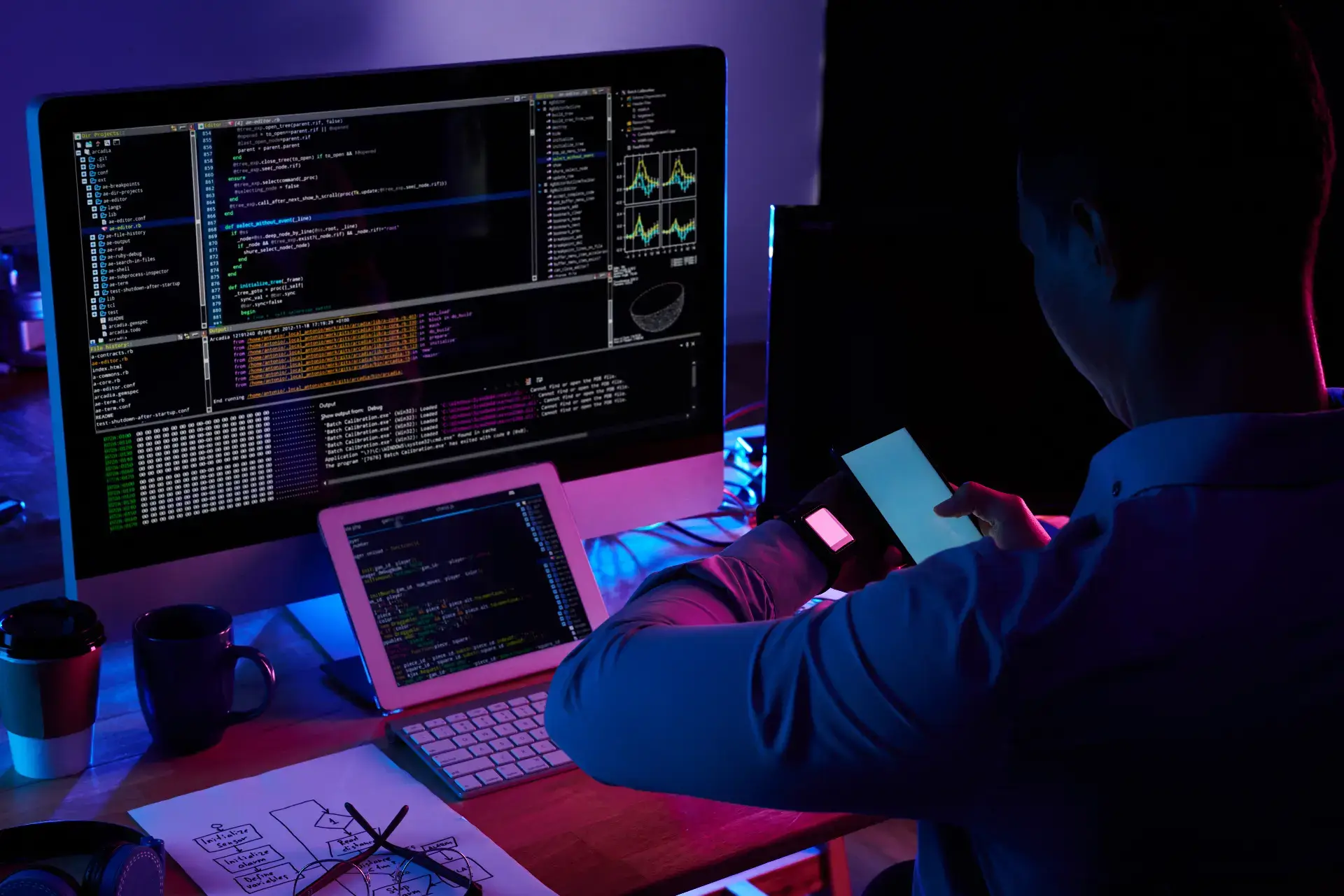 Aplikacja dedykowana dla firmy – najnowsze trendy