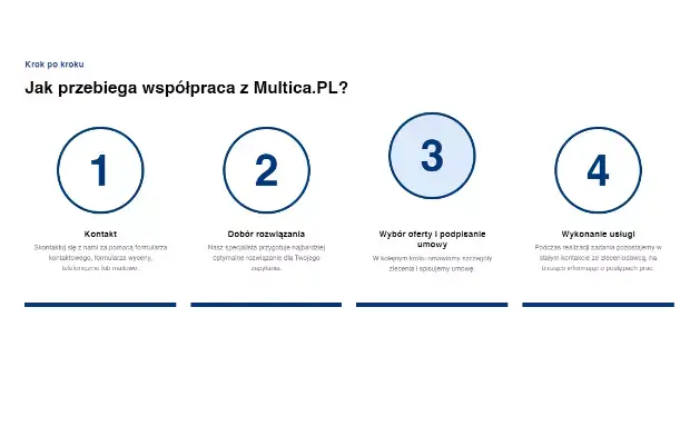 portfolio-image-pc-2